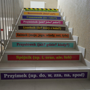 Szkoła Podstawowa w Grodkowicach Szkoła Podstawowa w Grodkowicach